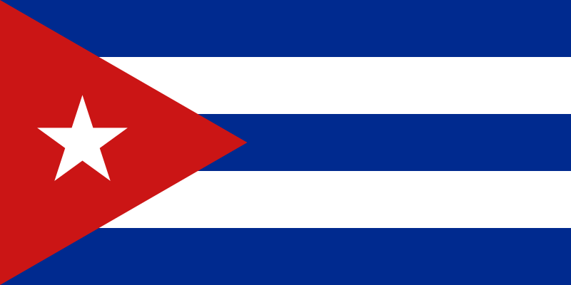 Some History Of Cuba and the US